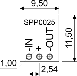 Габаритные размеры SPP0025