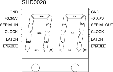 Нумерация сегментов SHD0028 Нумерация сегментов SHD0028