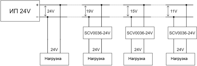 Схема питани на длинных линиях