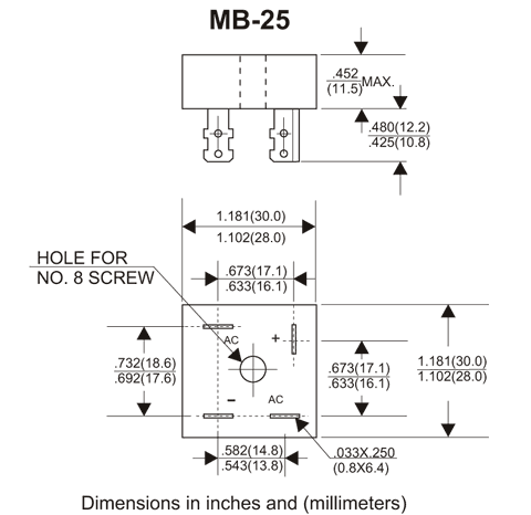 MB25 размеры
