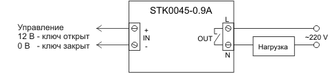 Схема включения оптосимисторного ключа STK0045-0.9A