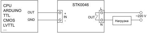 Схема включения оптосимисторного ключа STK0046