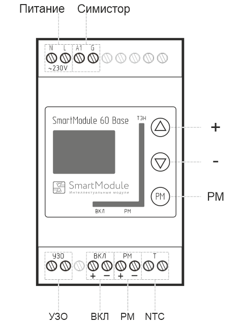 Общий вид и назначение клемм SmartModule 60 Base