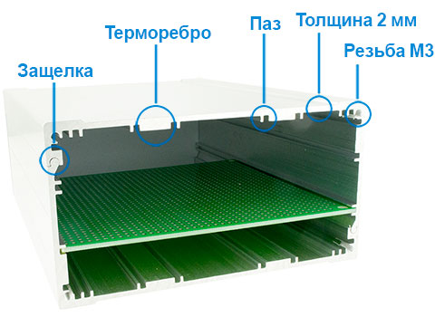 Приборный корпус PCBBOX