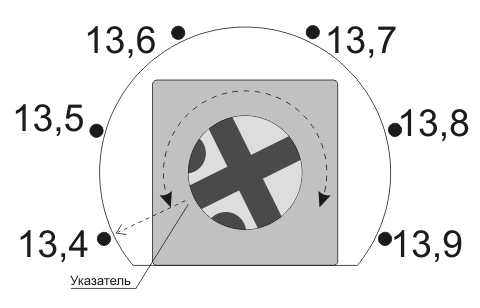 Регулировка напряжения контроллера заряда SCD0049